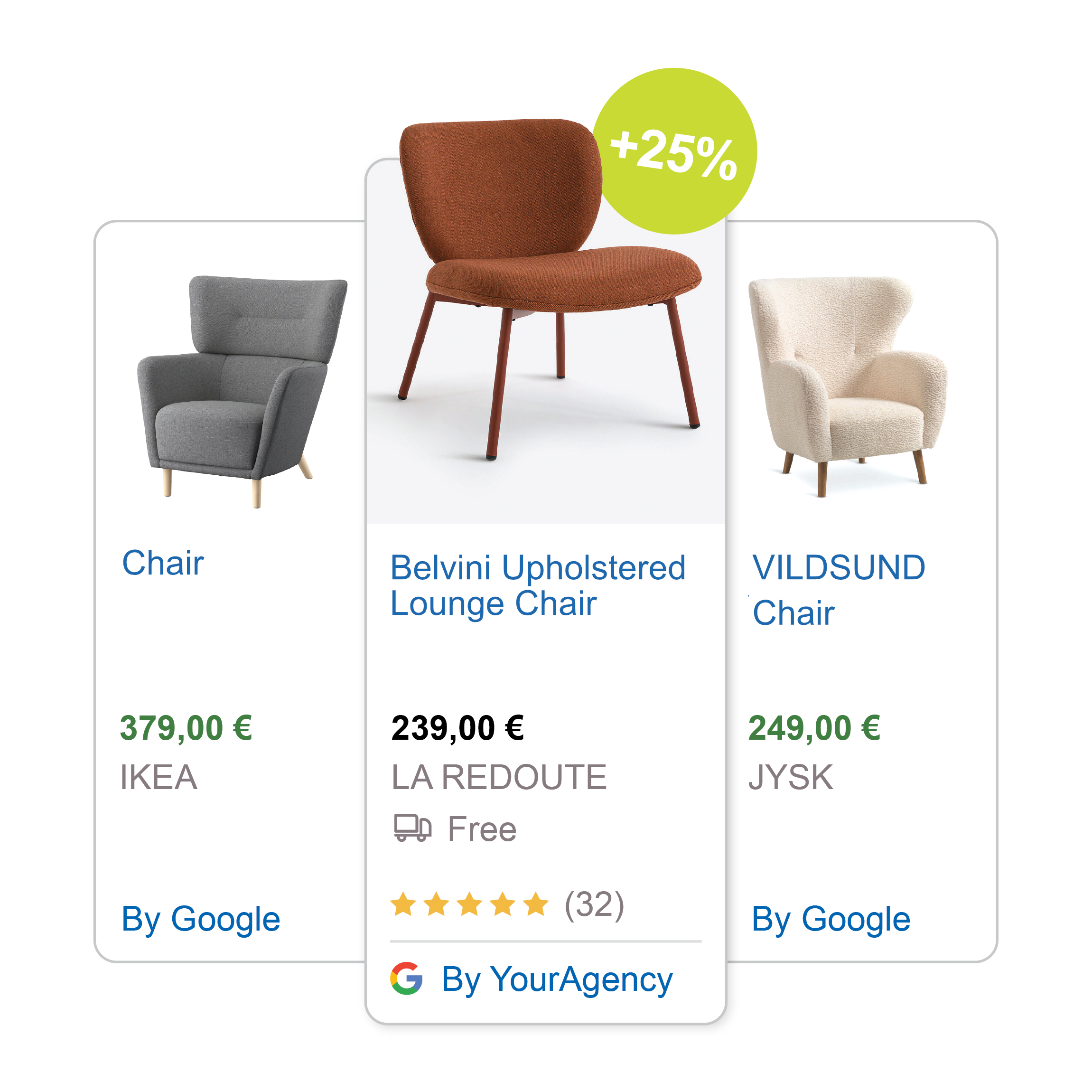 Google Shopping Ads Banner